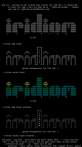 iridium cluster by lightning knight