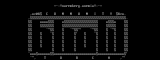 Blow Torch ASCII #1 by Nuremberg