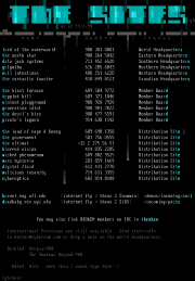 November 1994 Sites List by Grey Hawk