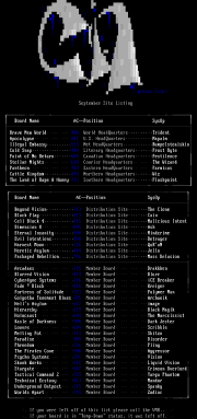 Site Listing Sept 94 by CiA