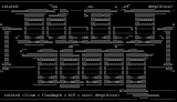 Rotated Illium by Deep