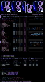 Echo Memberlist (01/97) by Staff