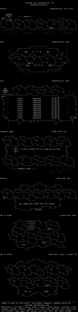 !WARNING! Old School ASCII colly. by Warhawk