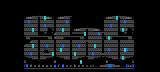 Sod ascii by Tzeentch