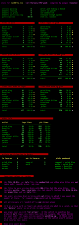 stats! by warpus