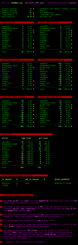 LAZ#05 stats by warpus