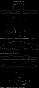 "  ascii cluster " by taevore