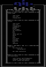 0996 oil member list by oil staph