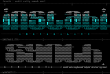 ascii colly one by Cronik