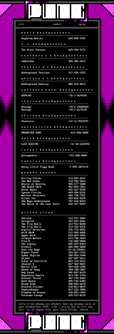 punc october 1995 site list by senior staff