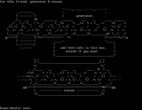 generator/reason by mj0lnir