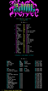 Rival February 1995 Member Listing by Rival