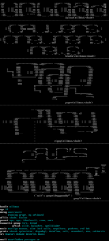 ascii colly by milkman