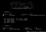 member list as of january '97 by irrational