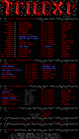 SiTeS LiST by TRiLoXy CooRDiNaTioN