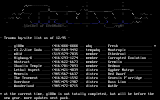 Site List - 95/12 by Trauma