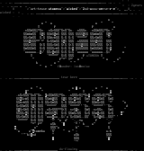 wicked ascii supremacy by atomeca